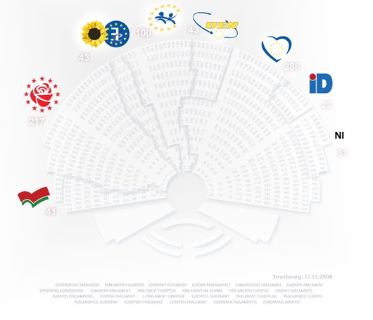 (Parlement européen)