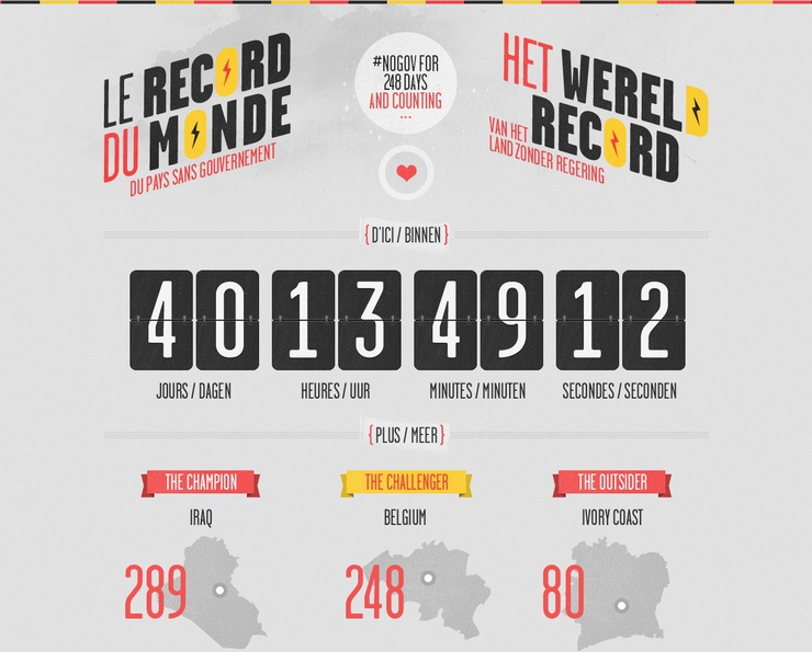 Il Belgio ha dato già in bacheca il record europeo!