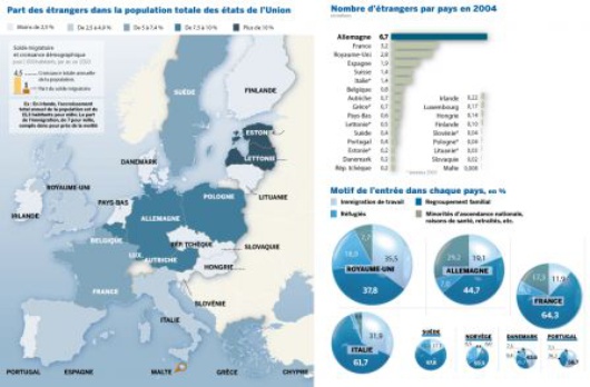 Immigration_Europe.gif