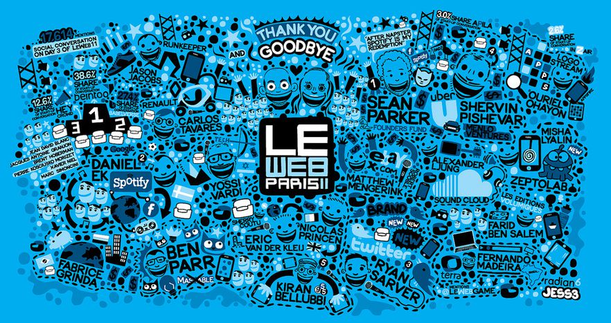 Image for Conférence Le Web : vers une Silicon Valley européenne ?