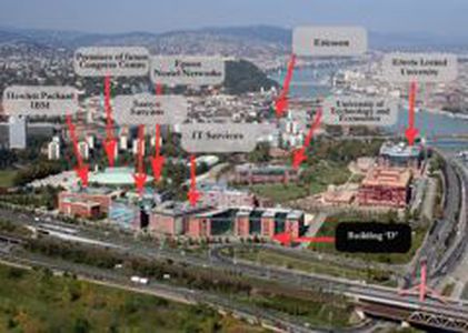 Image for European Institute of Technologiy - EU's Brain at Budapest