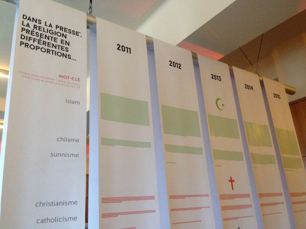 Image for Religion et laicité: le débat est ouvert 