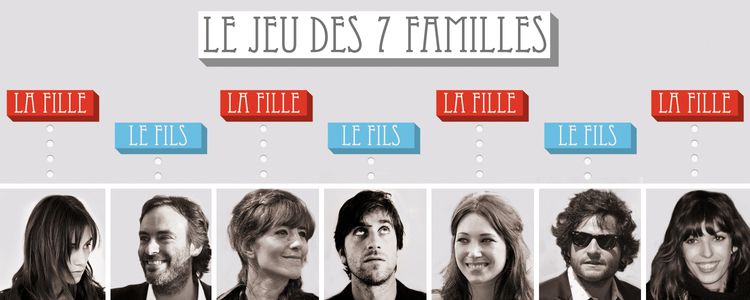 Image for Culture française et népotisme : le jeu des 7 familles