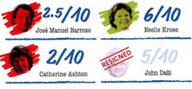 Image for Commission 2010-2014: a midterm report
